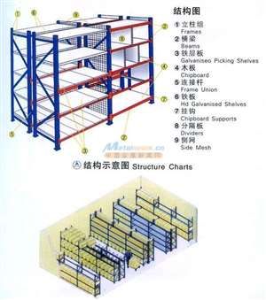 广州仓储货架 专业厂家打造性能稳定的存储解决方案